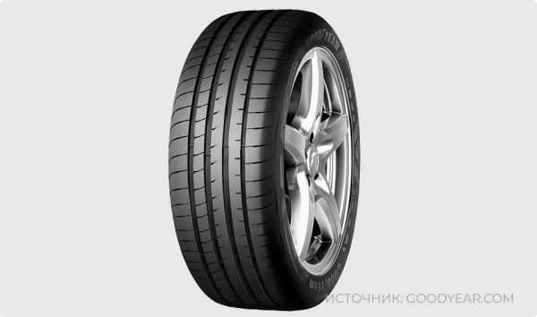 GoodYear Eagle F1 Asymmetric 5